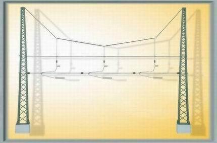 Headspan for spanning up to three tracks<br /><a href='images/pictures/Viessmann/4162.jpg' target='_blank'>Full size image</a>